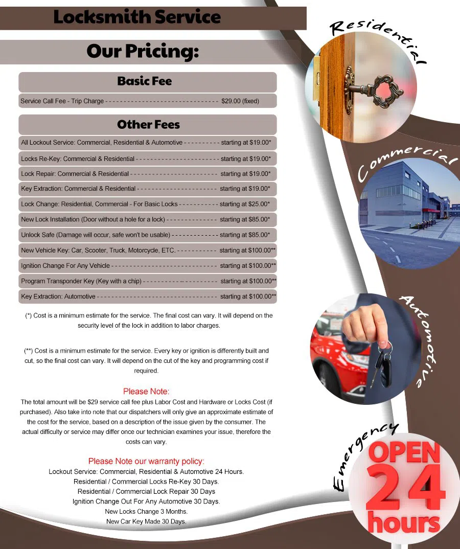 Yalecrest UT Locksmith Store, Yalecrest, UT 801-462-0706